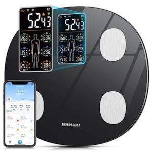 Scales for Body Weight