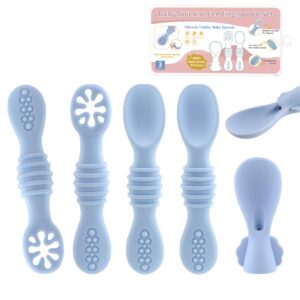 MUQZI Silicone Baby Weaning Spoon
