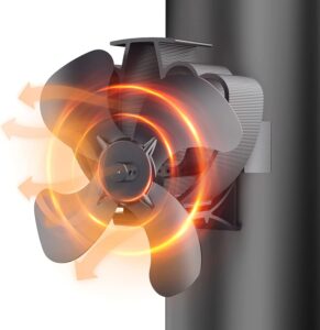 Drcokars Magnetic Stove Fan