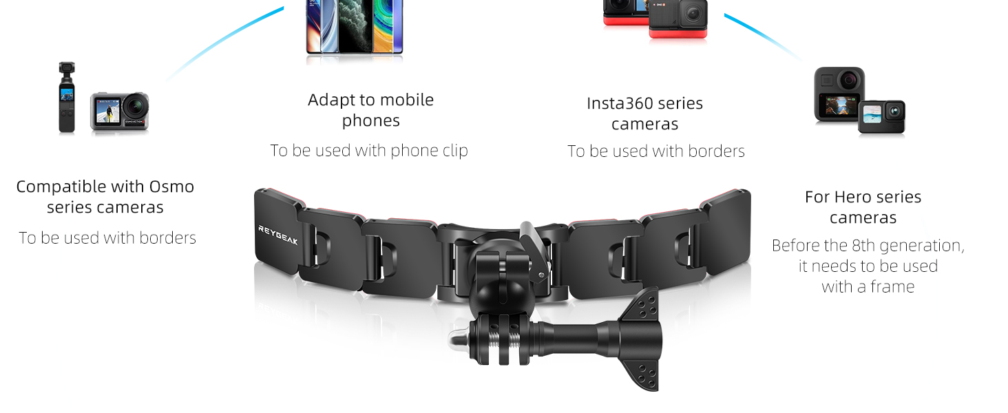 Motorcycle Helmet Chin Mount