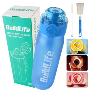 Air Water Bottle with 3 Flavour Pods