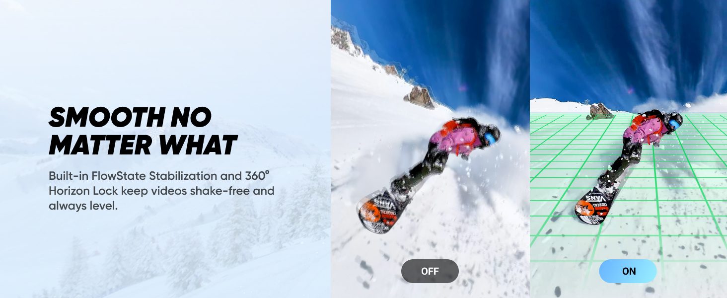 FlowState Stabilization