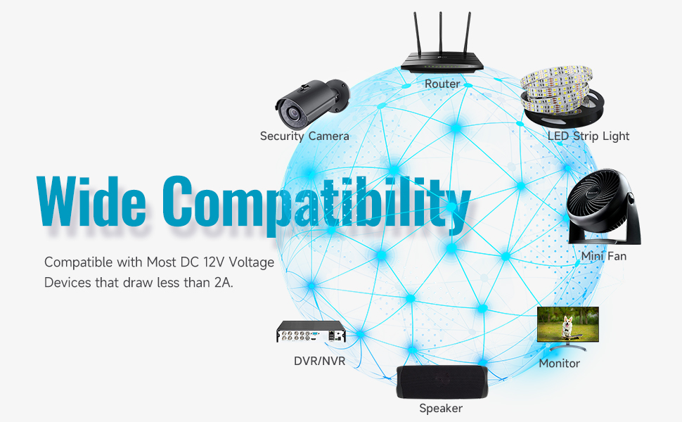 WIDE COMPATIBILITY