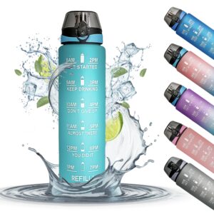 K-MART 1 Litre Water Bottle With Time Markings | BPA Free & Non-Toxic Drinks Bottle | Leakproof Sports Water Bottle 1l For Gym Bottle