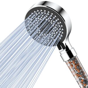 Magichome Shower Head