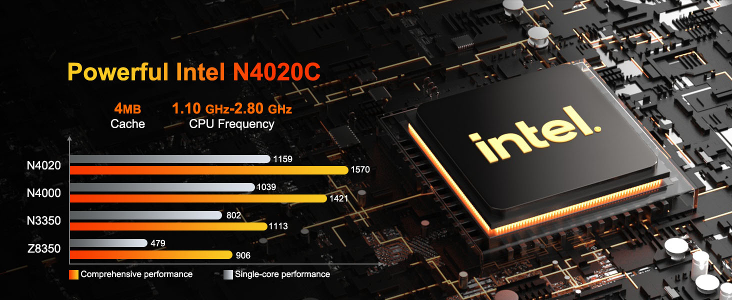 mini computer windows11 pro