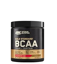 bcaa