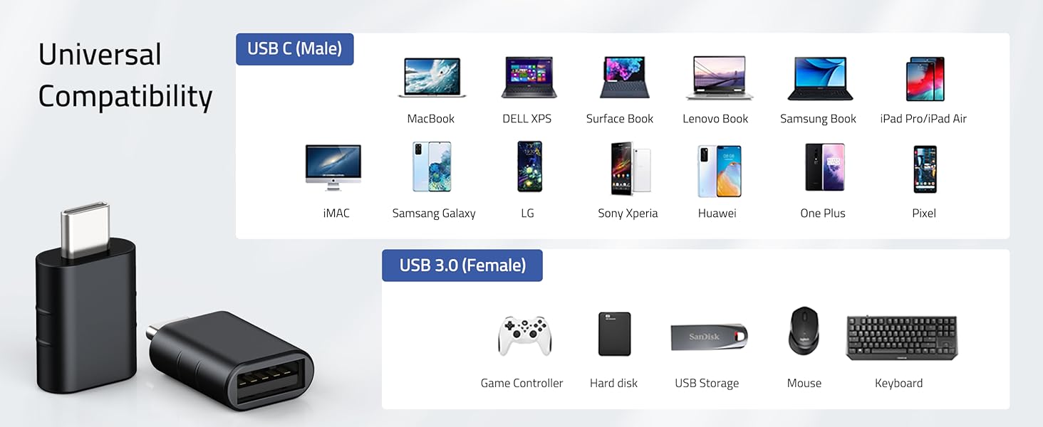 USB C to USB Adapter