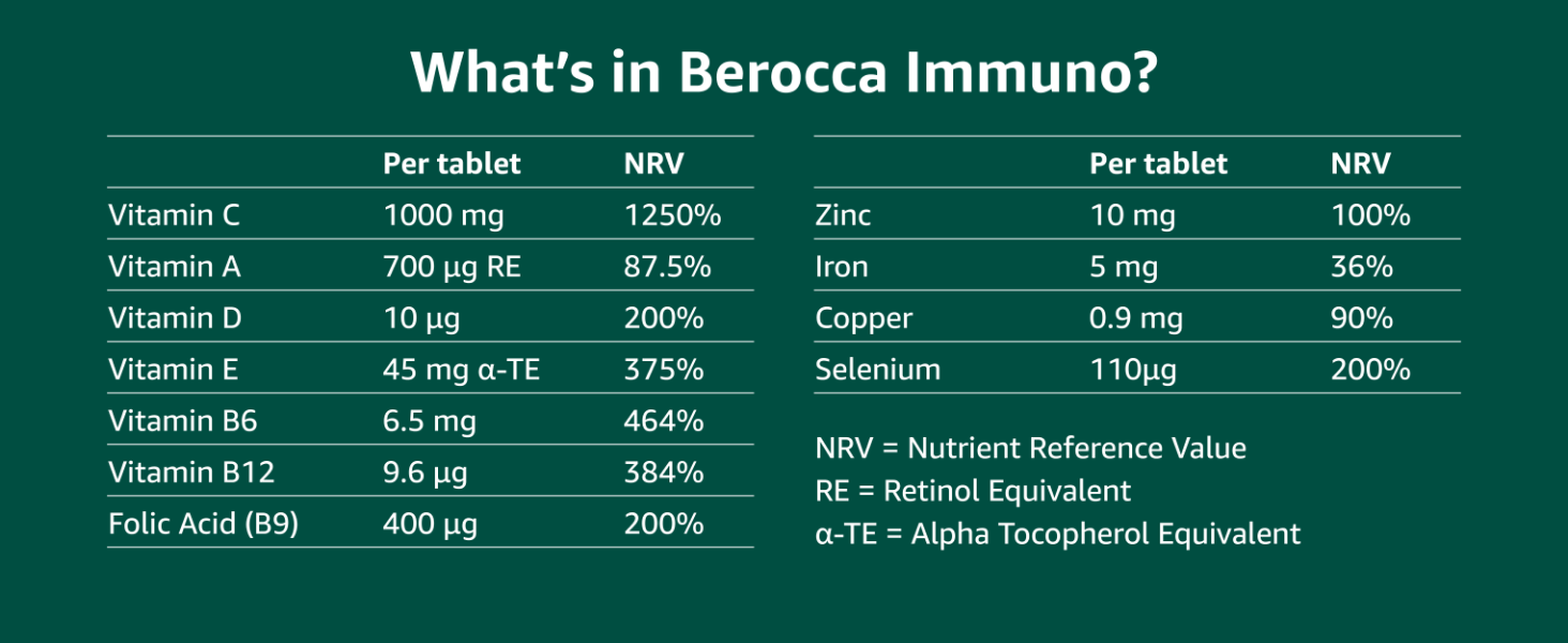 Berocca Immuno