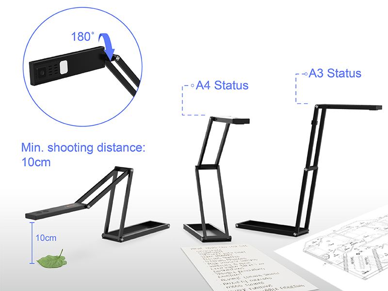 Viisan document camera