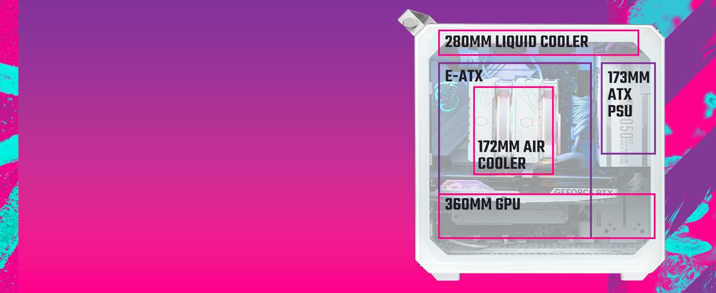 pc case components
