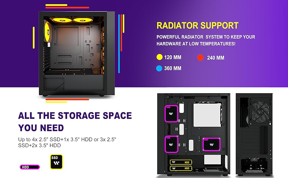 pc