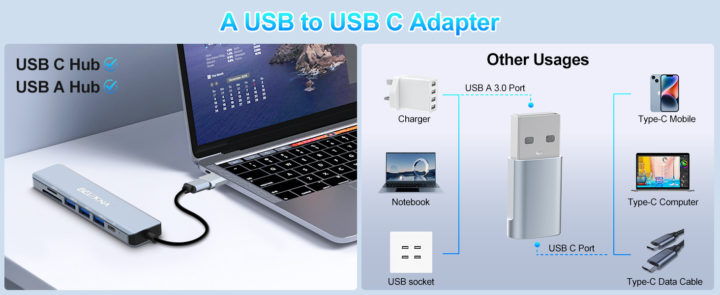 USB C HUB