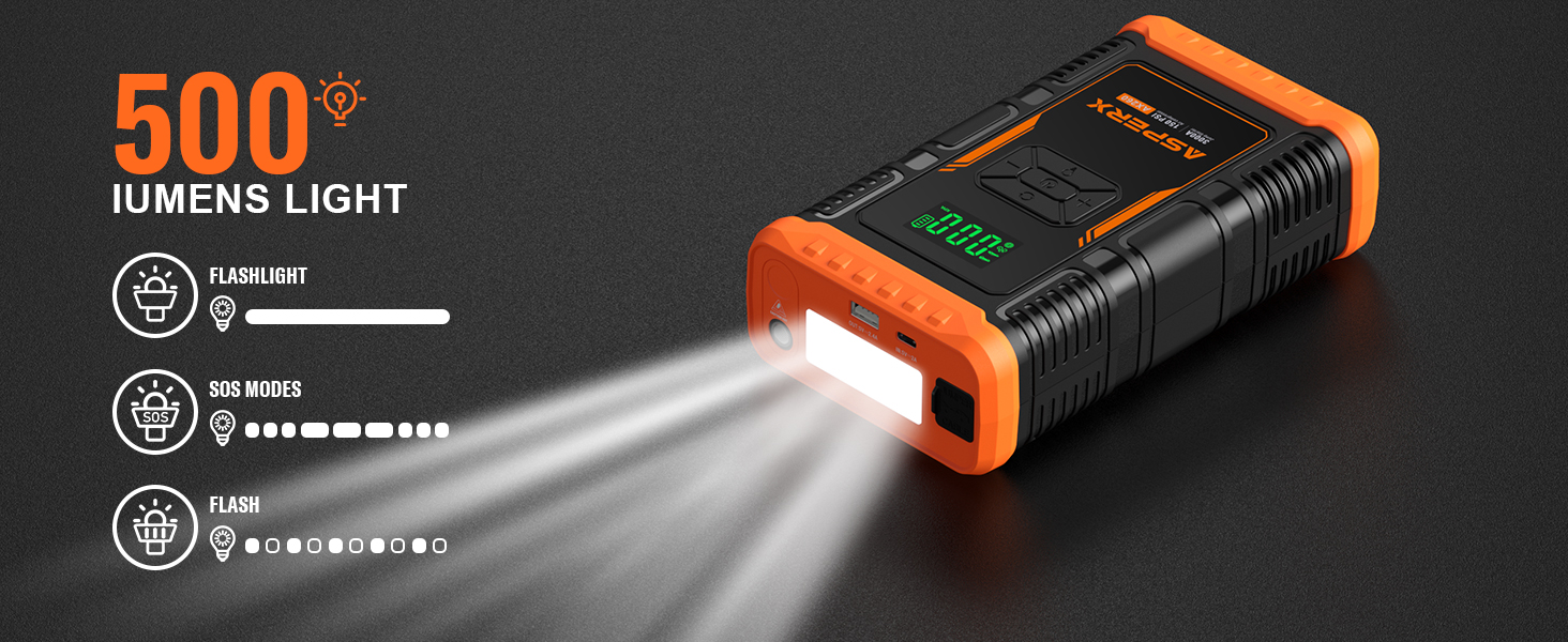 LED LIGHT