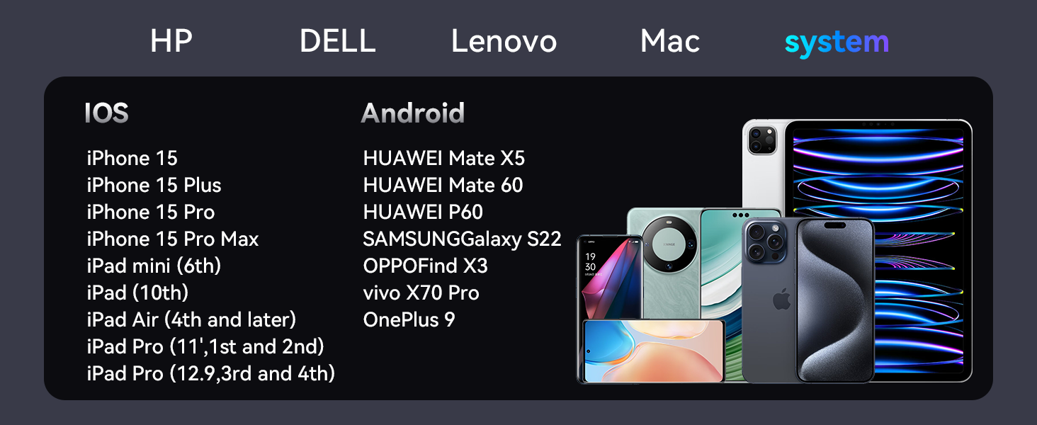dual hdmi adapter for 2 monitors