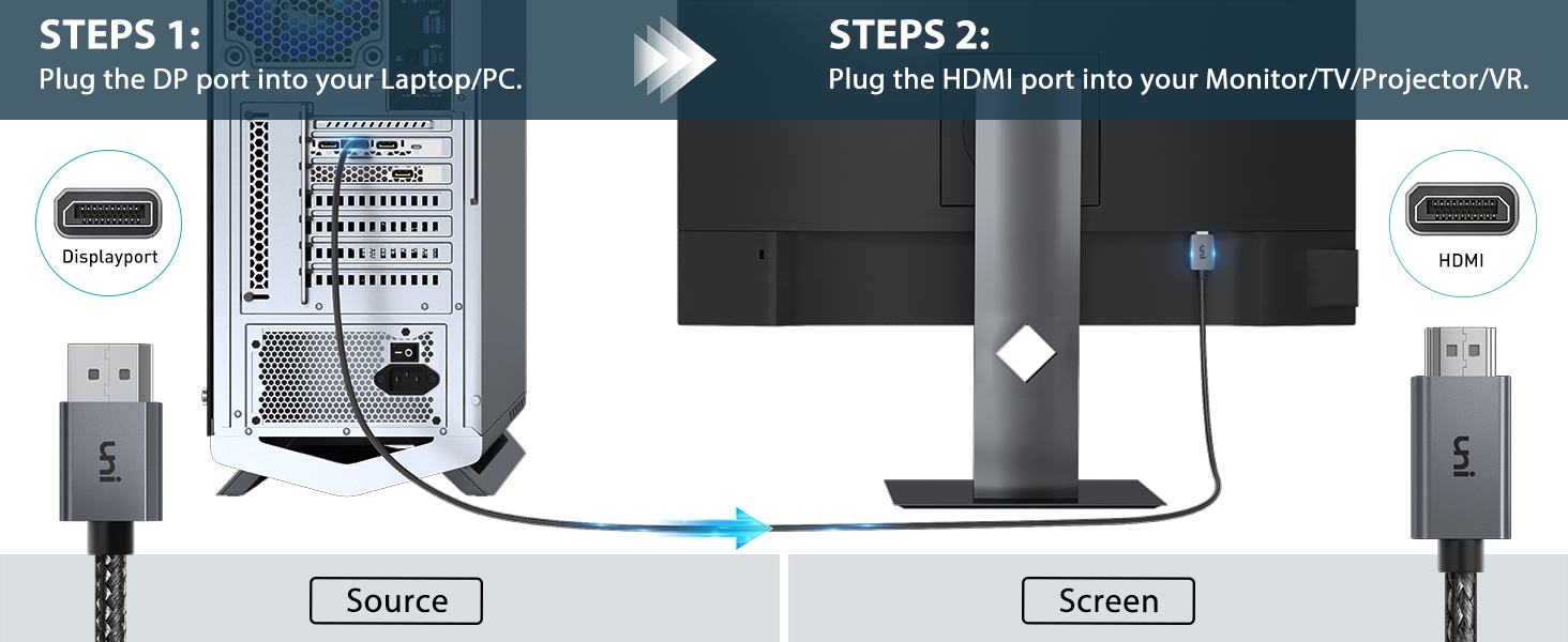 dp to hdmi cable
