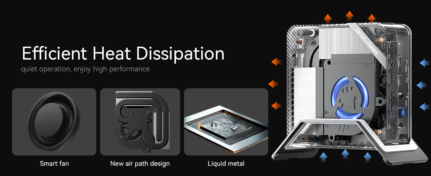 Heat dissipation 
