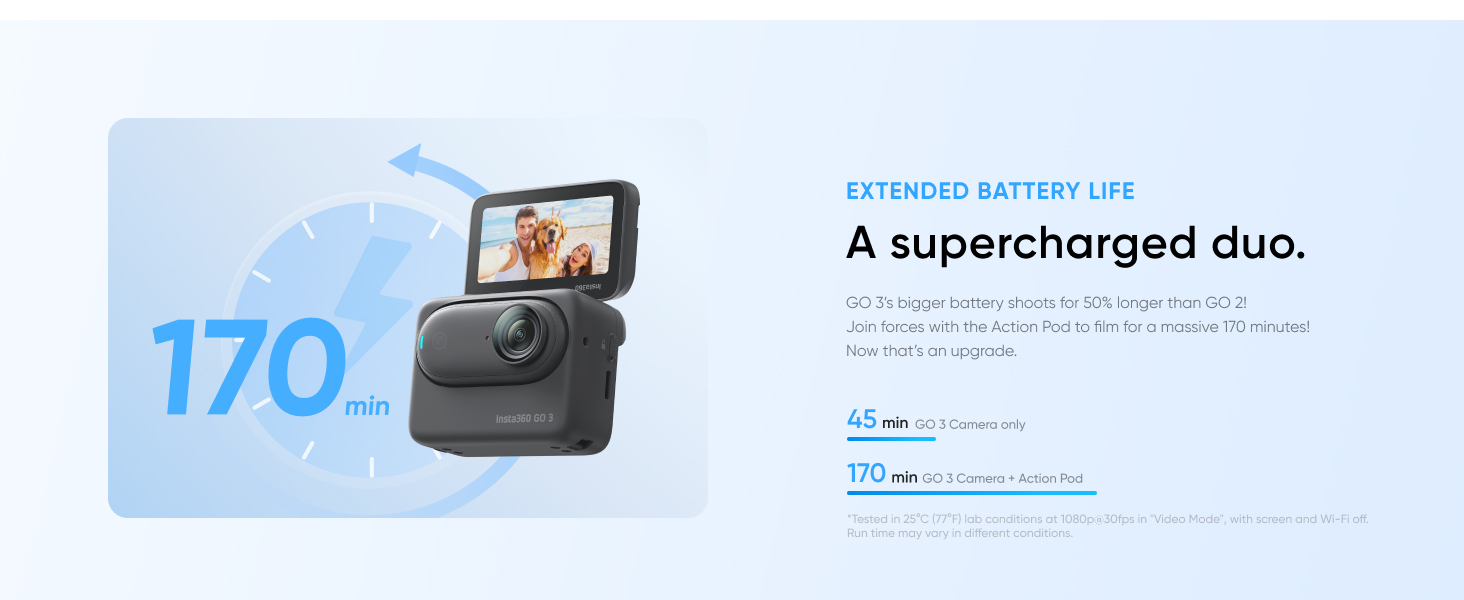 EXTENDED BATTERY LIFE