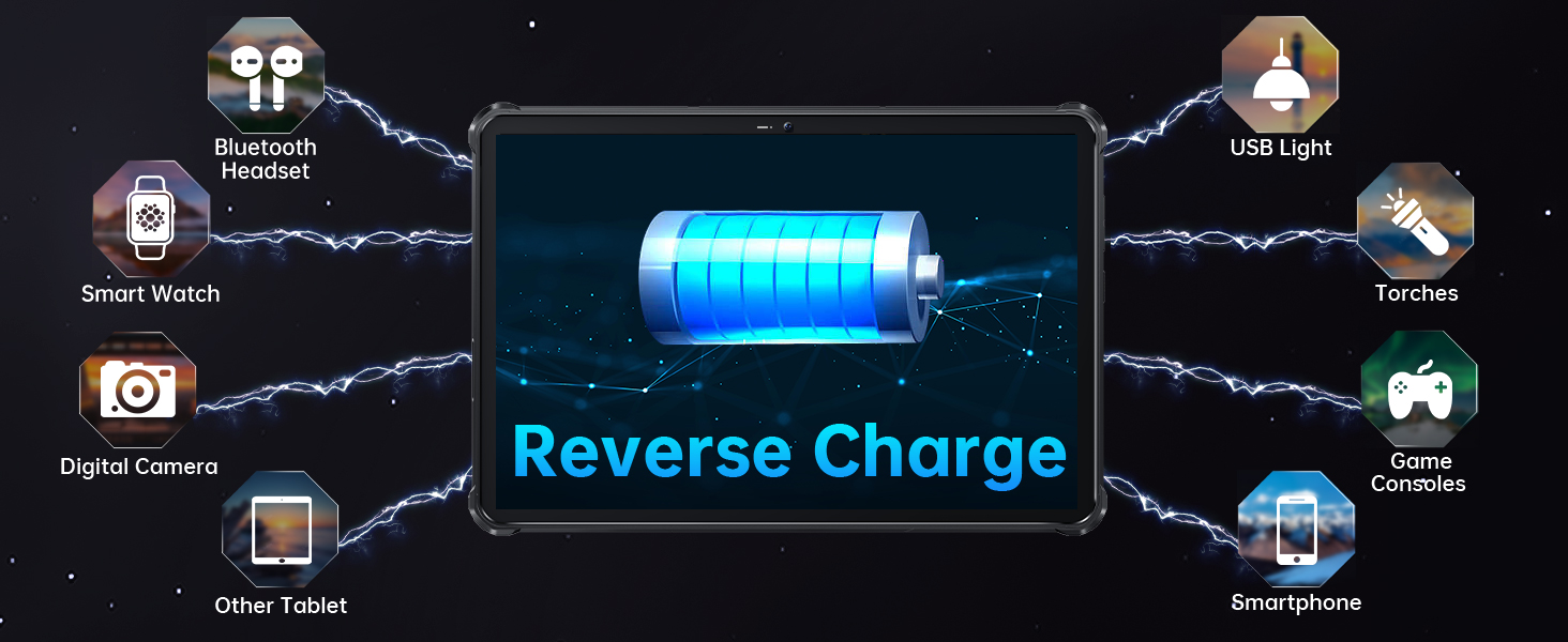 rugged tablet with reverse charge