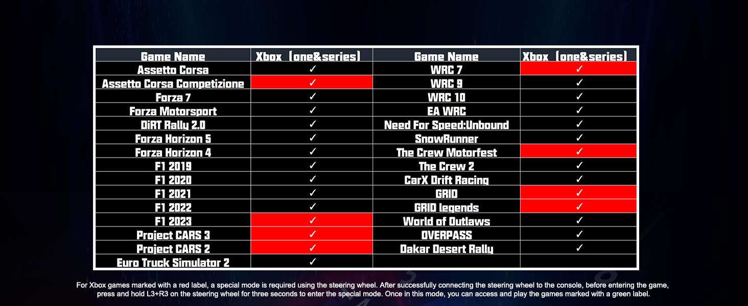 PXN v99 Gaming Steering Wheel