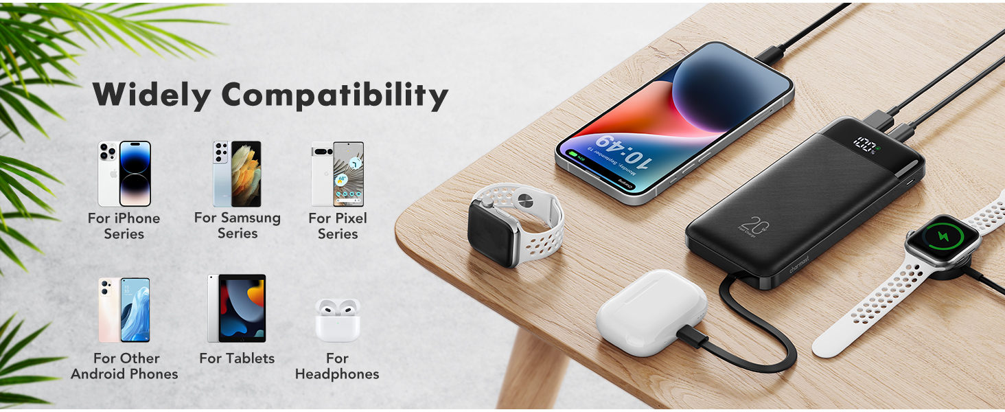 Wide compatibility for all phones