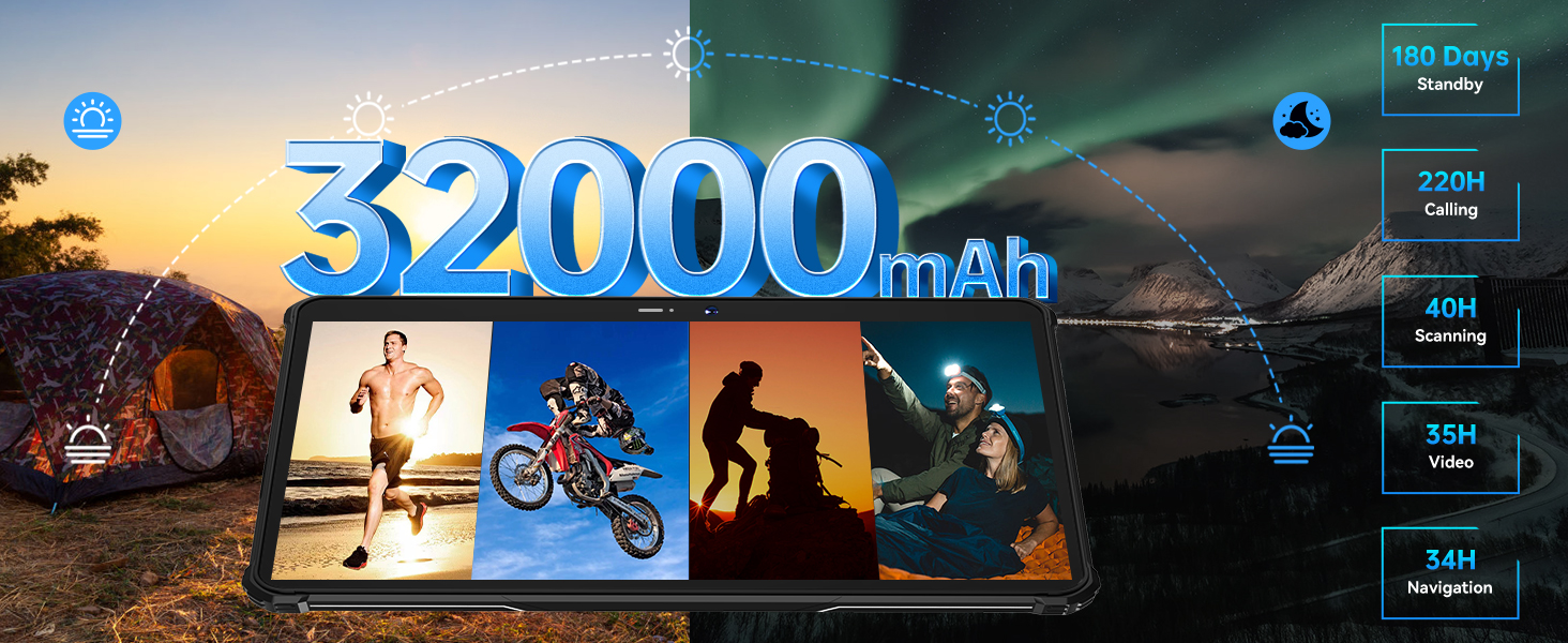 5G rugged tablet 32000mAh Battery