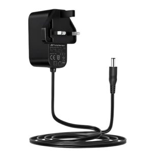 Lonnky 12V 3A Power Supply Adapter with 1.8M Cable