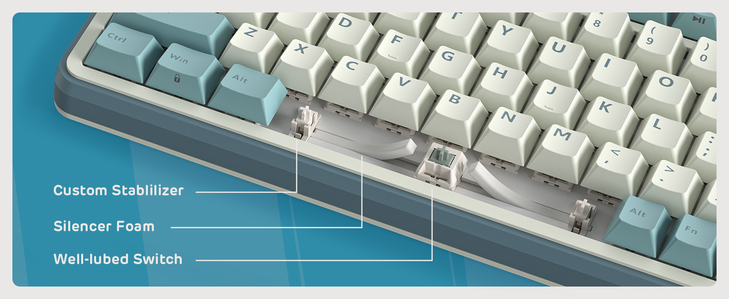 rk98 rk h81 rk71 rk68 rk918 rk920