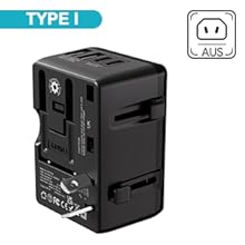 Travel Plug Adapter Worldwide