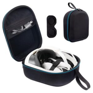 XINGFUDAO Case for Meta Quest 3 VR Headset & Gaming Console