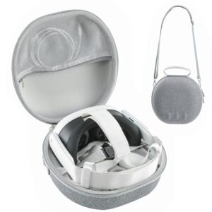 LUFEIS Meta Quest 3 Case