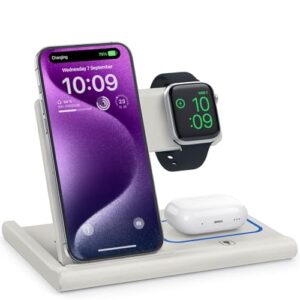 EXW Charging station