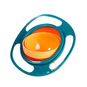 360 Rotating Bowl