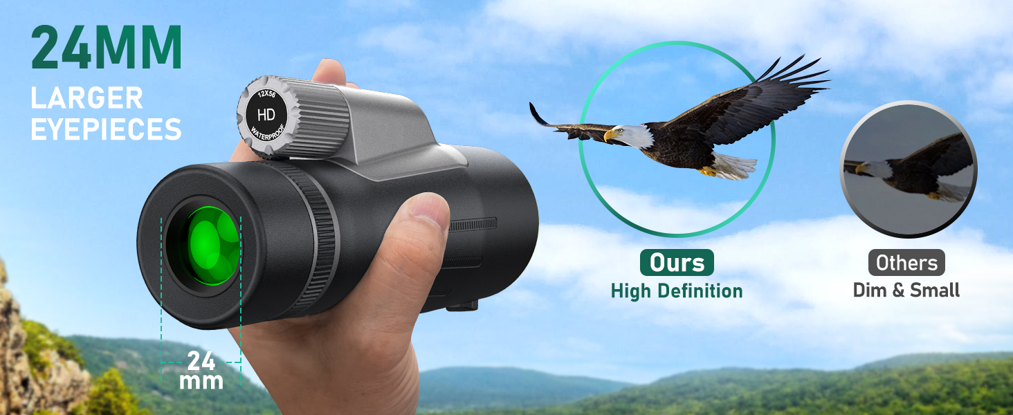 24MM Large Eyepieces