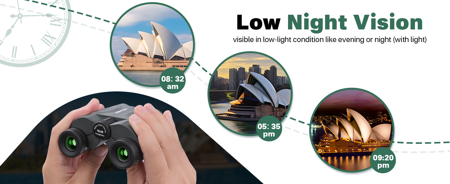 night vision