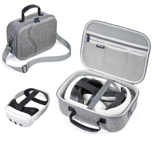 DEVASO Carry Case for Meta Quest 3