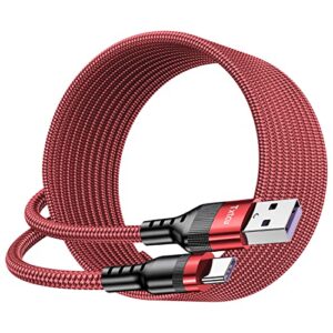 Txtcu USB C Cable 1M