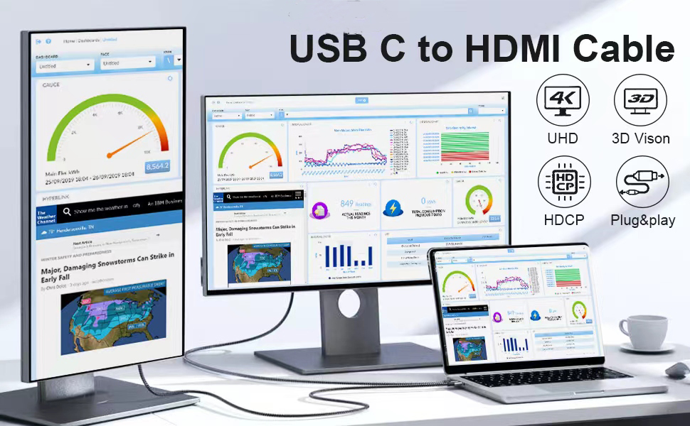 USB C to HDMI Cable 2M (4K@30Hz, 2K@60Hz, 1080P@120Hz), Thunderbolt to HDMI Type C to HDMI Cable