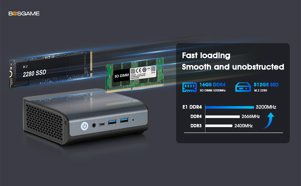 BOSGAME N100 mini pc E1