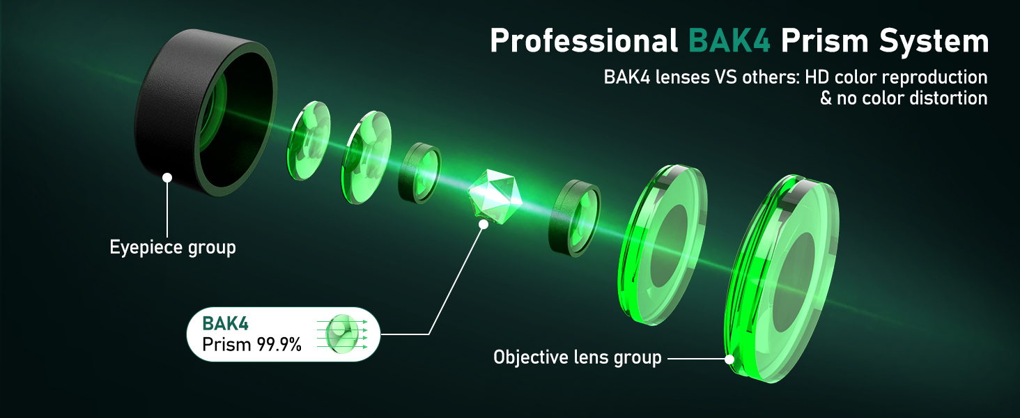 high power monocular telescope