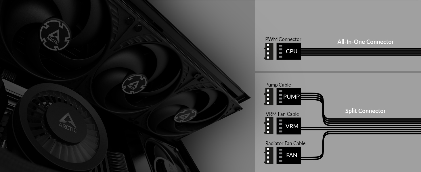 Connection Options
