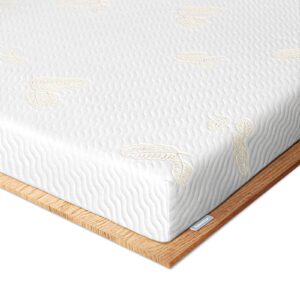 Newentor® Dual-Layer Memory Foam Mattress Topper - Generous Thickness Mattress Topper Double Bed with Back Support - Mattress Topper for Sofa Bed