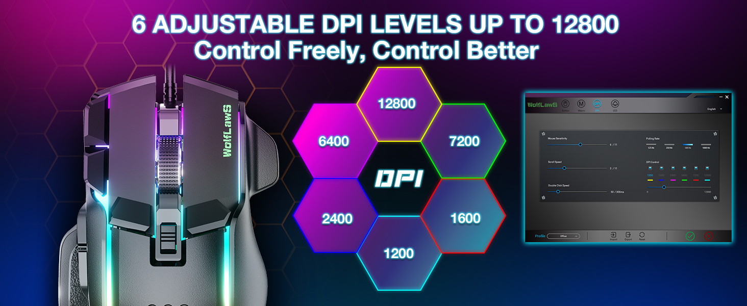 12800 DPI gaming mouse