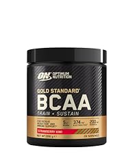 bcaa