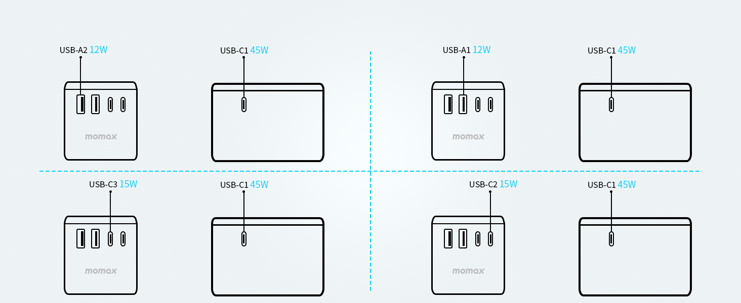 universal travel adapter