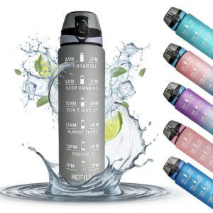 K-MART 1 Litre Water Bottle With Time Markings | BPA Free & Non-Toxic Drinks Bottle | Leakproof Sports Water Bottle 1l For Gym Bottle