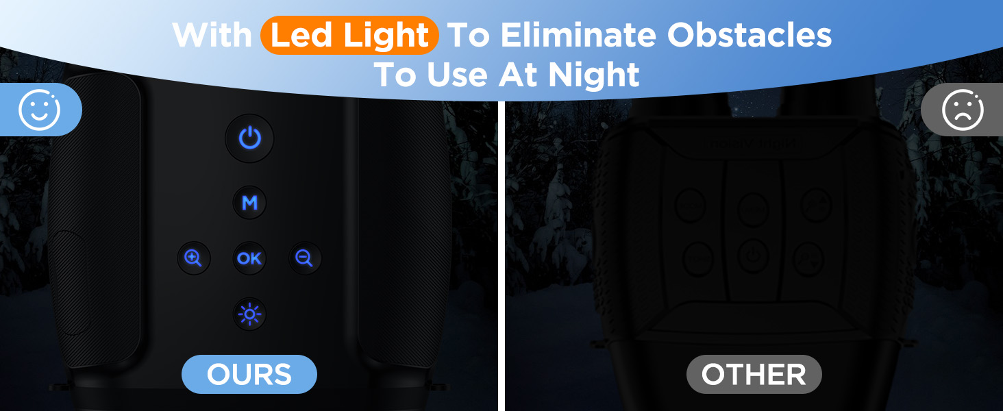 night vision