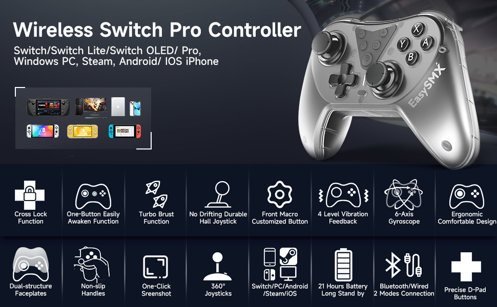 Wireless Switch Controller
