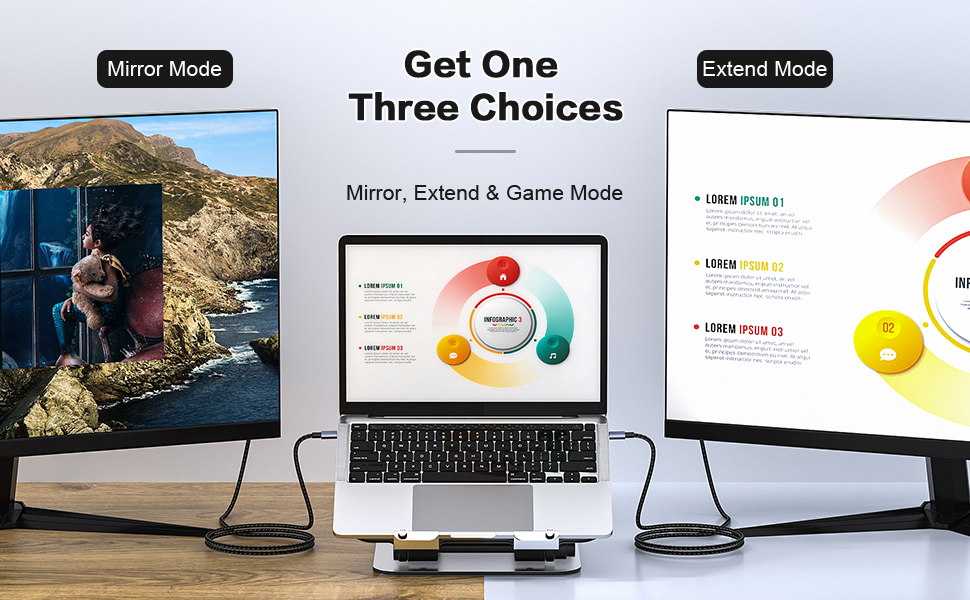 USB C to HDMI Cable 2m, 4K@60Hz, 2K@120Hz, 1080P@144Hz, Thunderbolt 3 to HDMI 2.0 Cable