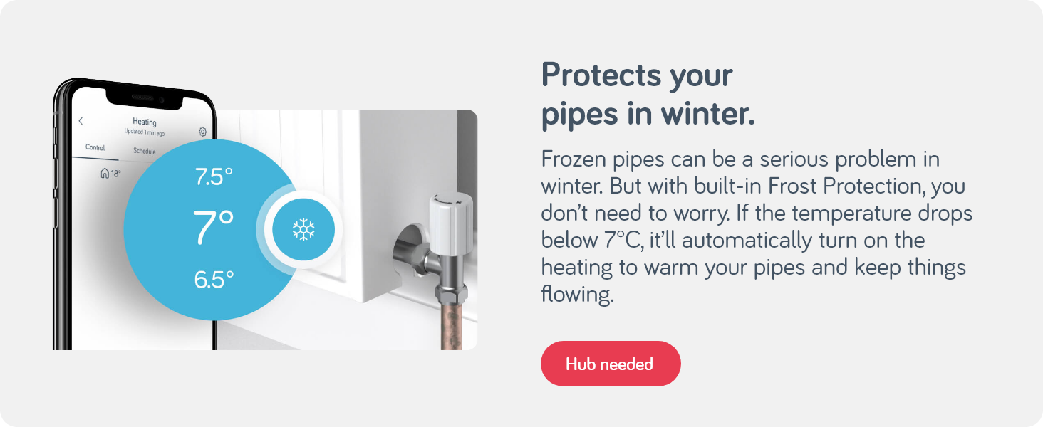 Hive Thermostat Mini